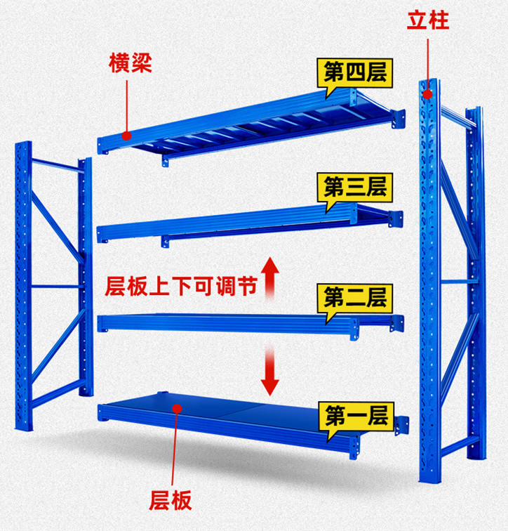 中/轻型层板货架